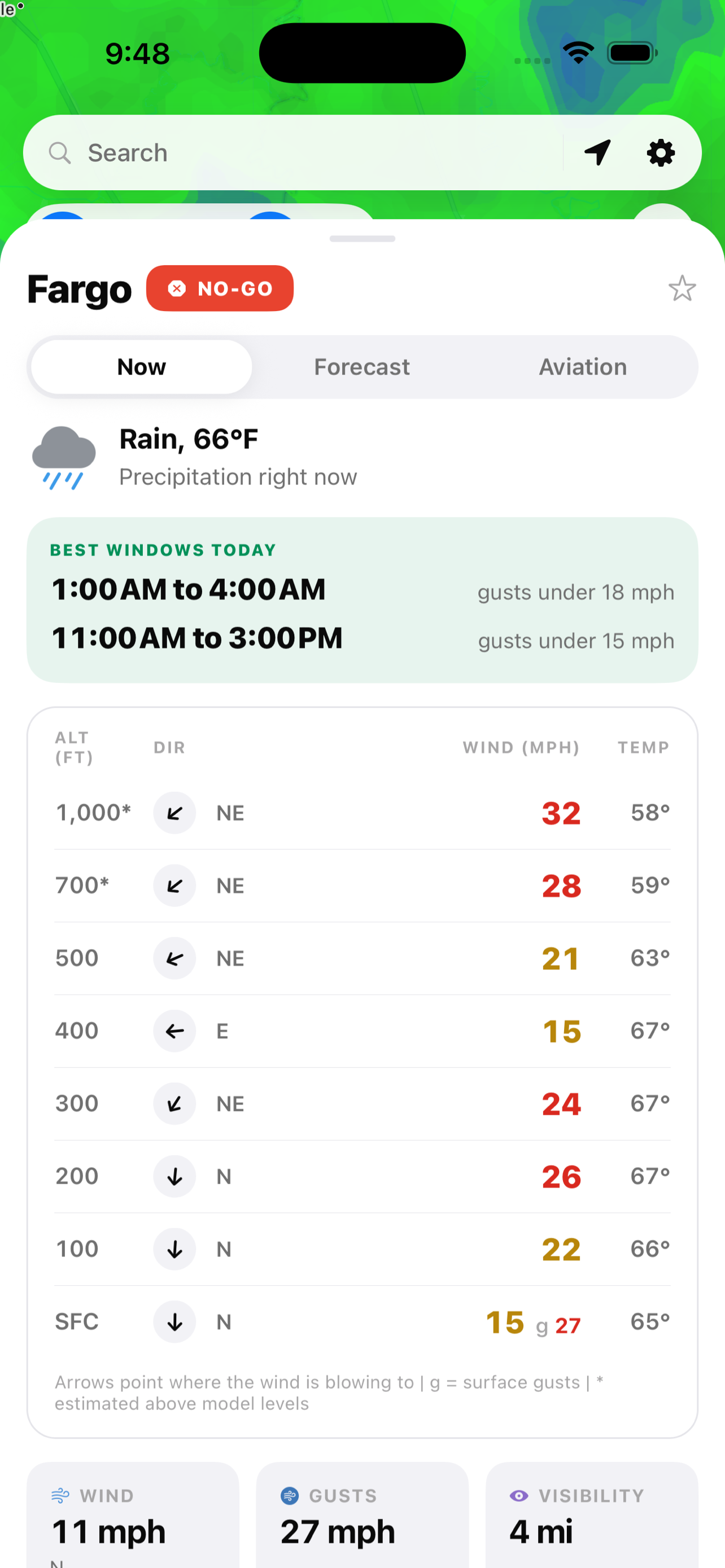 Conditions